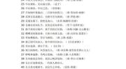 名人名言500句,500句名人名言的智慧之光