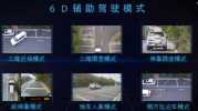 360 全景动态壁纸,打造沉浸式视觉体验，探索无限创意空间